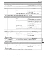 Preview for 335 page of YASKAWA GA800 Series Technical Reference