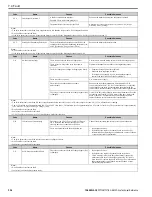 Preview for 336 page of YASKAWA GA800 Series Technical Reference