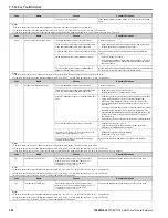 Preview for 338 page of YASKAWA GA800 Series Technical Reference