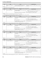 Preview for 340 page of YASKAWA GA800 Series Technical Reference