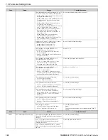 Preview for 348 page of YASKAWA GA800 Series Technical Reference