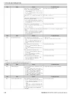 Preview for 350 page of YASKAWA GA800 Series Technical Reference