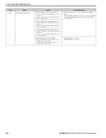 Preview for 352 page of YASKAWA GA800 Series Technical Reference