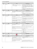 Preview for 354 page of YASKAWA GA800 Series Technical Reference