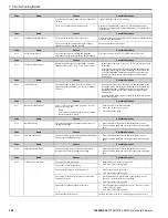 Preview for 356 page of YASKAWA GA800 Series Technical Reference