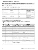 Preview for 358 page of YASKAWA GA800 Series Technical Reference