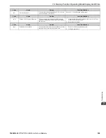 Preview for 359 page of YASKAWA GA800 Series Technical Reference