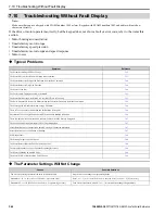 Preview for 362 page of YASKAWA GA800 Series Technical Reference