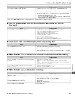 Preview for 367 page of YASKAWA GA800 Series Technical Reference