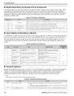 Preview for 378 page of YASKAWA GA800 Series Technical Reference