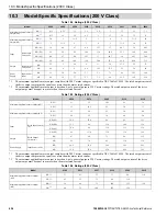 Preview for 434 page of YASKAWA GA800 Series Technical Reference