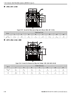 Preview for 474 page of YASKAWA GA800 Series Technical Reference