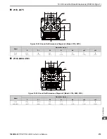 Preview for 475 page of YASKAWA GA800 Series Technical Reference