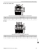 Preview for 477 page of YASKAWA GA800 Series Technical Reference