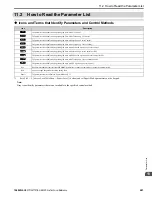 Preview for 481 page of YASKAWA GA800 Series Technical Reference