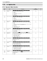 Preview for 486 page of YASKAWA GA800 Series Technical Reference