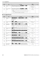 Preview for 488 page of YASKAWA GA800 Series Technical Reference