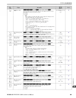 Preview for 489 page of YASKAWA GA800 Series Technical Reference