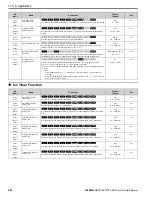 Preview for 490 page of YASKAWA GA800 Series Technical Reference