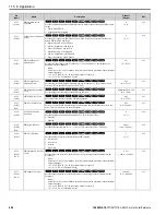 Preview for 492 page of YASKAWA GA800 Series Technical Reference