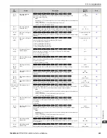 Preview for 493 page of YASKAWA GA800 Series Technical Reference