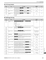 Preview for 495 page of YASKAWA GA800 Series Technical Reference