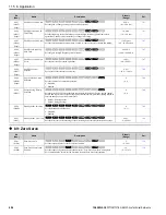 Preview for 496 page of YASKAWA GA800 Series Technical Reference