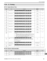 Preview for 497 page of YASKAWA GA800 Series Technical Reference