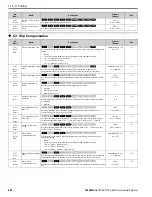 Preview for 498 page of YASKAWA GA800 Series Technical Reference