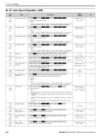 Preview for 500 page of YASKAWA GA800 Series Technical Reference