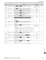 Preview for 501 page of YASKAWA GA800 Series Technical Reference