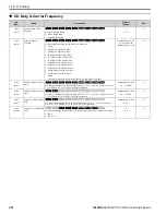 Preview for 502 page of YASKAWA GA800 Series Technical Reference