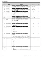 Preview for 520 page of YASKAWA GA800 Series Technical Reference