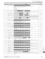 Preview for 537 page of YASKAWA GA800 Series Technical Reference