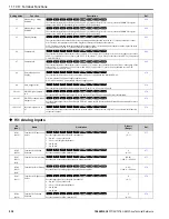 Preview for 538 page of YASKAWA GA800 Series Technical Reference