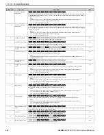 Preview for 540 page of YASKAWA GA800 Series Technical Reference