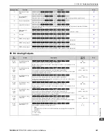 Preview for 541 page of YASKAWA GA800 Series Technical Reference