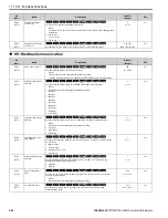 Preview for 542 page of YASKAWA GA800 Series Technical Reference