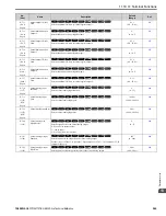 Preview for 545 page of YASKAWA GA800 Series Technical Reference