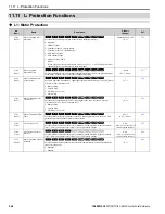 Preview for 546 page of YASKAWA GA800 Series Technical Reference