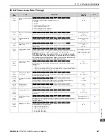 Preview for 547 page of YASKAWA GA800 Series Technical Reference