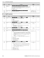 Preview for 548 page of YASKAWA GA800 Series Technical Reference