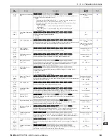 Preview for 549 page of YASKAWA GA800 Series Technical Reference