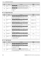 Preview for 550 page of YASKAWA GA800 Series Technical Reference