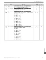 Preview for 551 page of YASKAWA GA800 Series Technical Reference