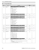 Preview for 552 page of YASKAWA GA800 Series Technical Reference