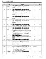 Preview for 554 page of YASKAWA GA800 Series Technical Reference