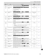 Preview for 555 page of YASKAWA GA800 Series Technical Reference