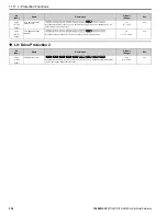 Preview for 556 page of YASKAWA GA800 Series Technical Reference