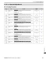 Preview for 557 page of YASKAWA GA800 Series Technical Reference